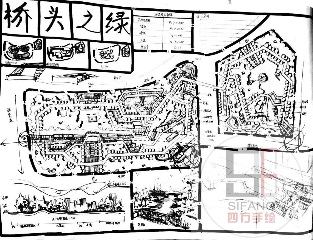 院校解析2025華中農業大學園林考研指南新形勢附歷年真題彙總