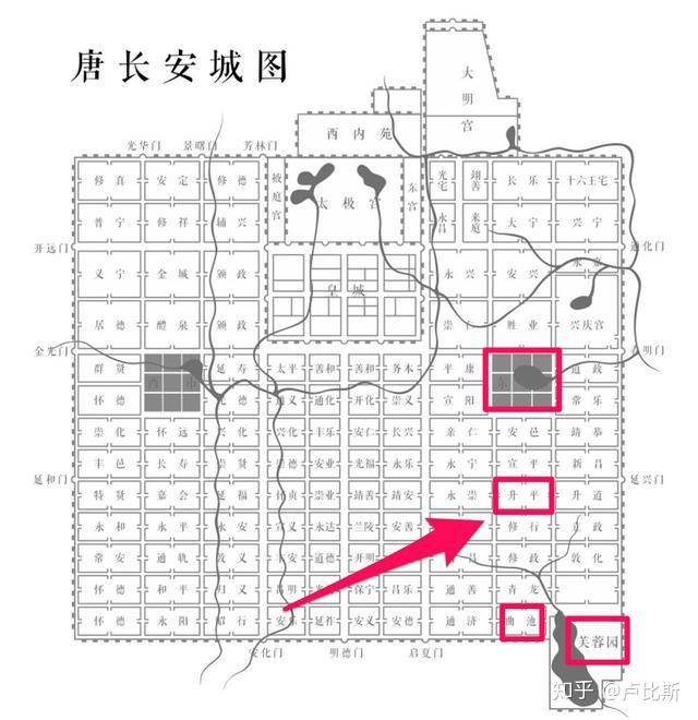 "乐游原"的具体位置唐代的长安城有108坊,其中"东市"正南边的第三个坊