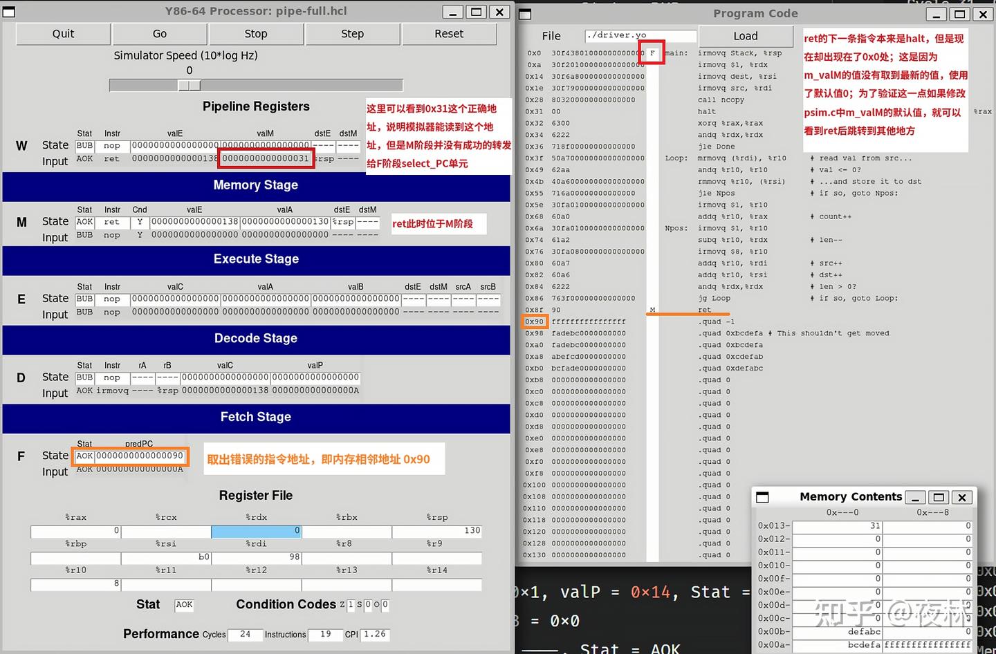 CSAPP ArchLab 深入解析：从流水线冒险到自定义指令集（CPE=4.62) - 知乎