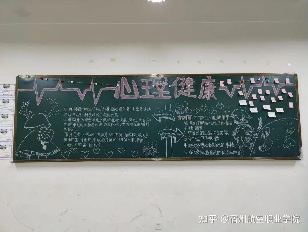 和谐,良好的校园育人氛围,开展了"关爱心灵,关注成长"的主题黑板报