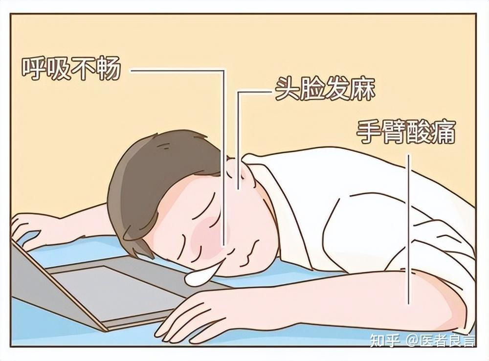 午睡可能会影响寿命?医生提醒:人到中年,午睡“三不要”得牢记 - 知乎