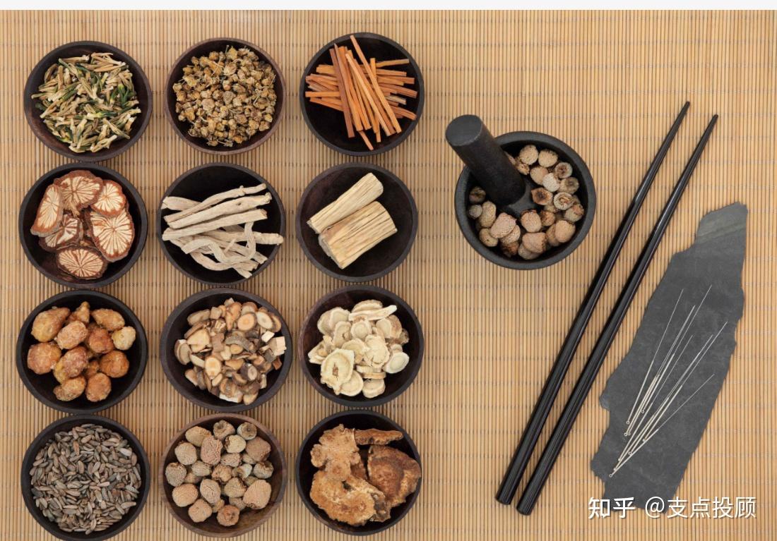 中国中医文化和中医药将风靡全球,关注中医药和国学发展 - 知乎