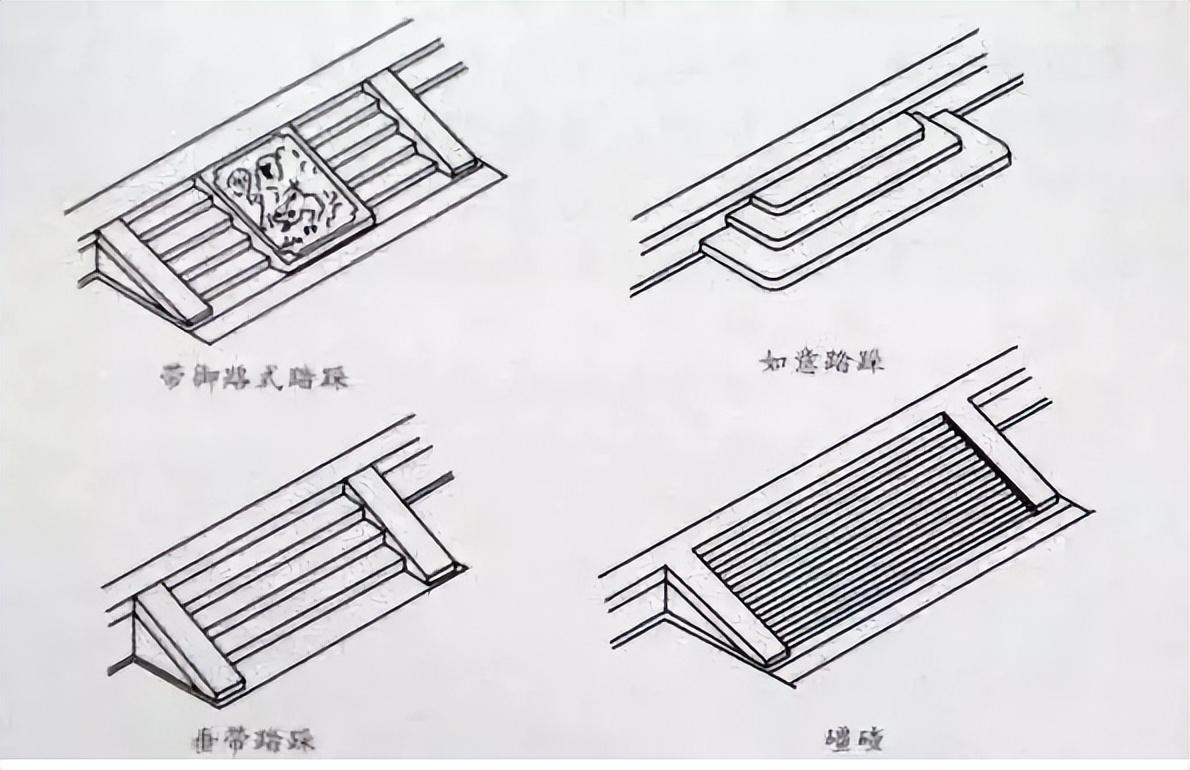 三步台阶图片示意图图片