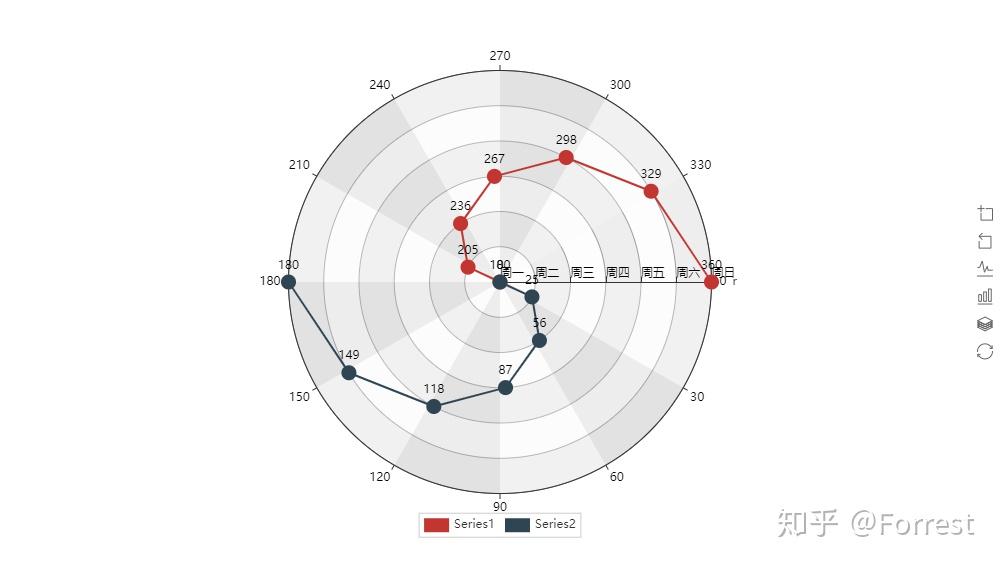 datachartsforexcel361