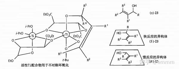 有机合成 动力学拆分 知乎