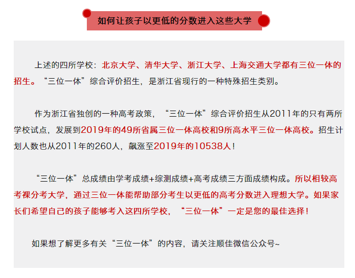 近日,九所高水平三位一体院校中北京大学,清华大学,浙江大学,上海交通