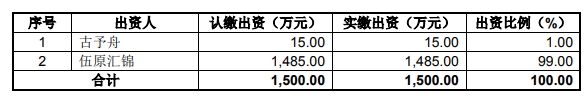 收入超9亿元合伙企业转让股权给上市公司个税被稽查