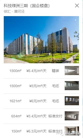 全上海,都在说漕河泾不行了? - 知乎
