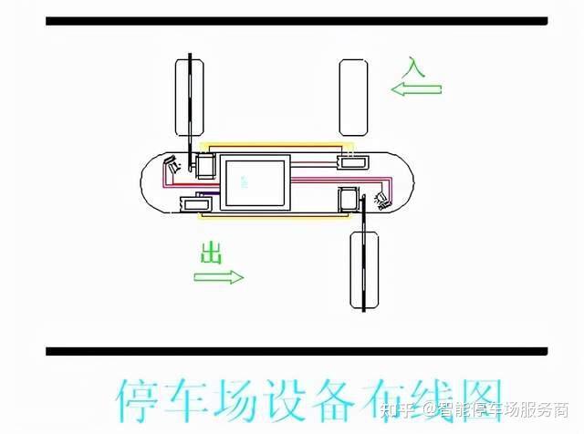 道闸安全岛油漆刷法图图片