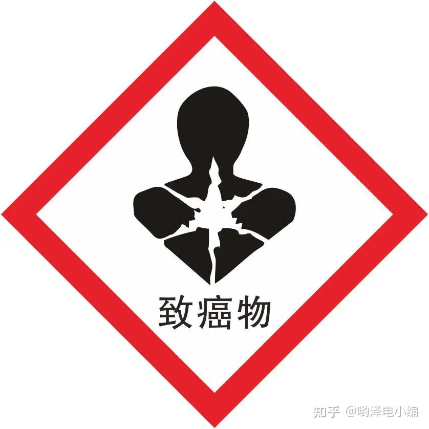 世界卫生组织国际癌症研究机构公布的致癌物清单,未经处理或轻度处理