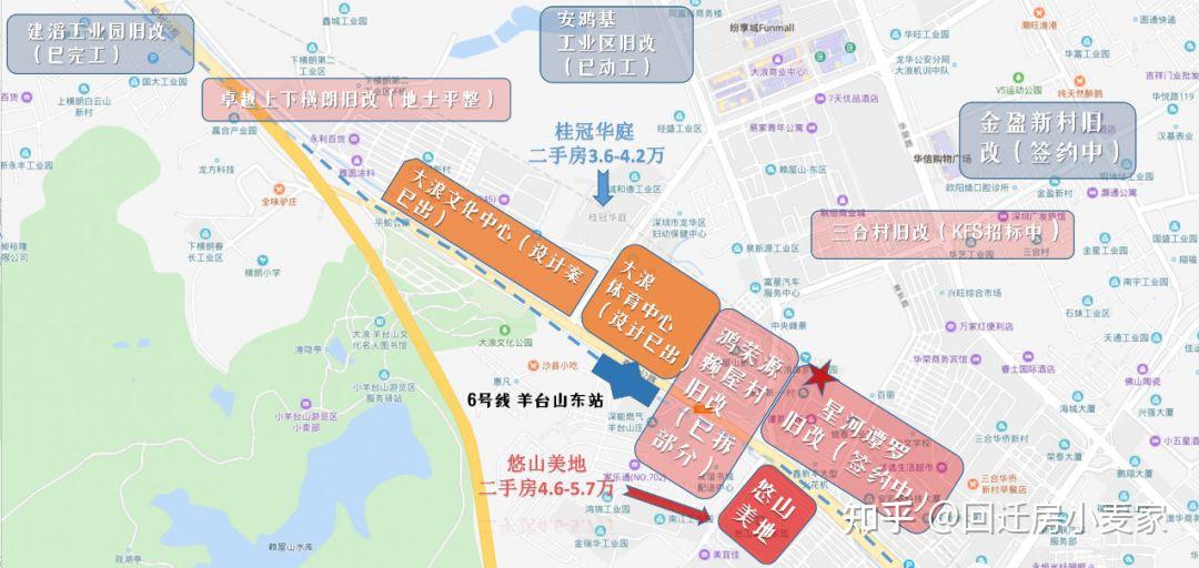 龙华区大浪街道上下横朗片区旧改
