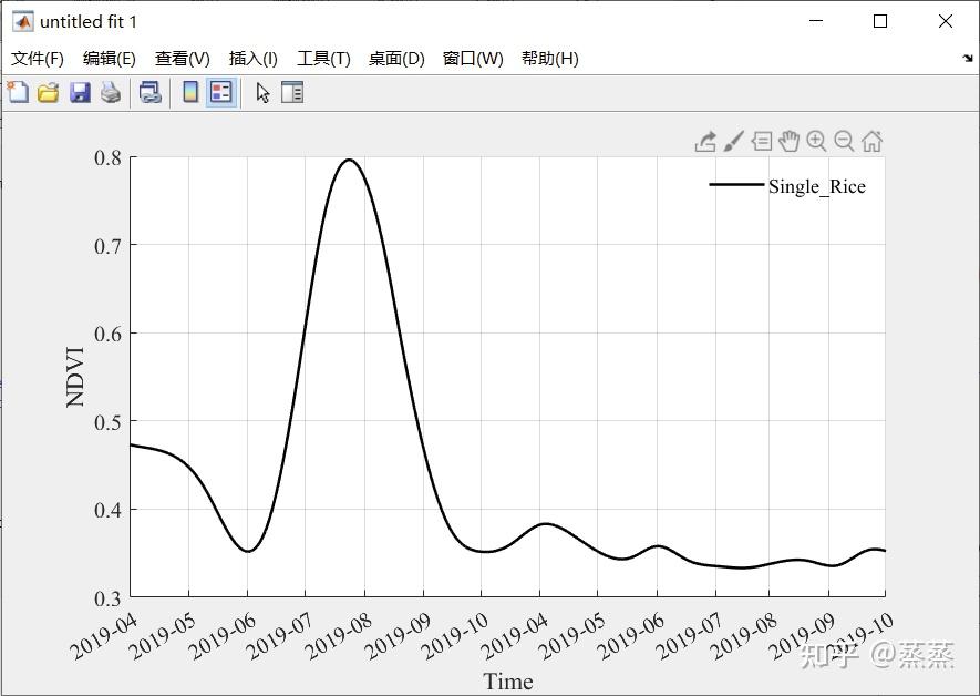 为什么注册MATLAB账号的网站点进去就是no healthy upstream啊手机也访问不了 知乎