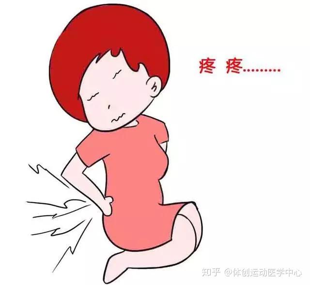 骨盆疼痛下背痛论产后修复的重要性新店开业只为遇见你