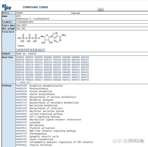 如何查找代谢物的详细信息？ - 知乎