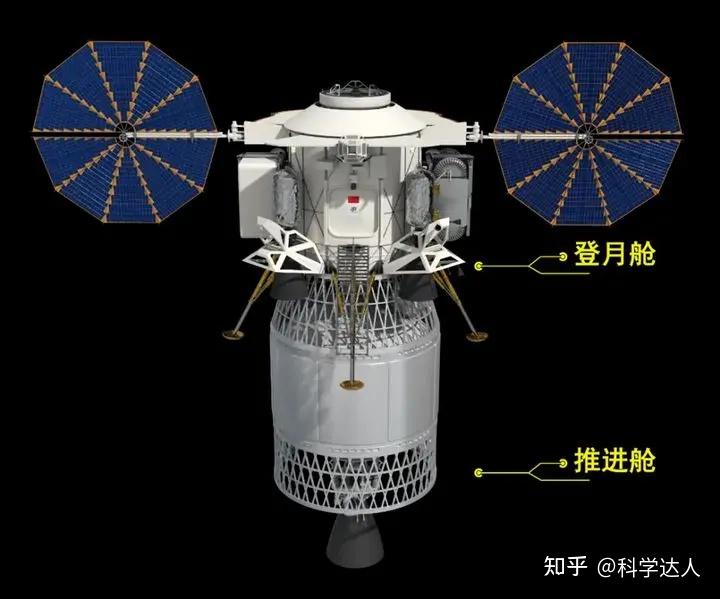 梦舟揽月!我国新一代载人飞船和登月着陆器定名,登月飞船则称“梦舟Y” - 知乎