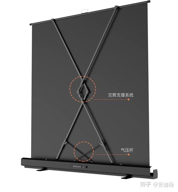 2024年投影幕布选购指南及投影幕布推荐