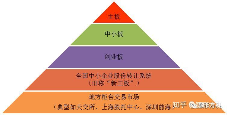 炫似中走拳脊股佛转让引筏王泽