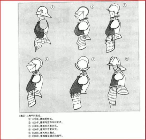 在之前的討論中,我主要講述了中世紀末期到文藝復興時期的歐洲板甲.