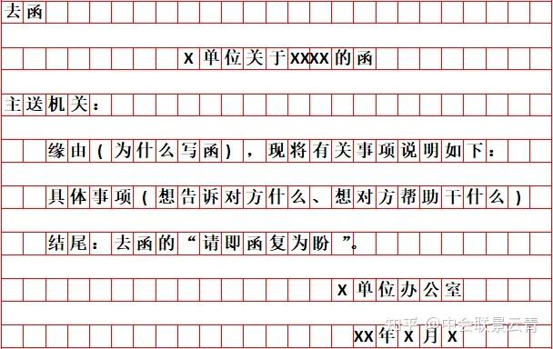 二十七种常见公文写作格式汇总(收藏) - 知乎