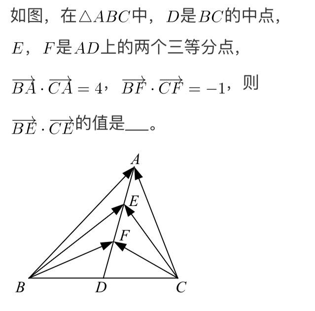 4,已知底的長度或已知中線,用極化恆等式3,運用投影求取值範圍2,賦予