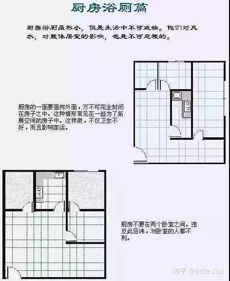 史上最全住宅风水100例图解 - 知乎