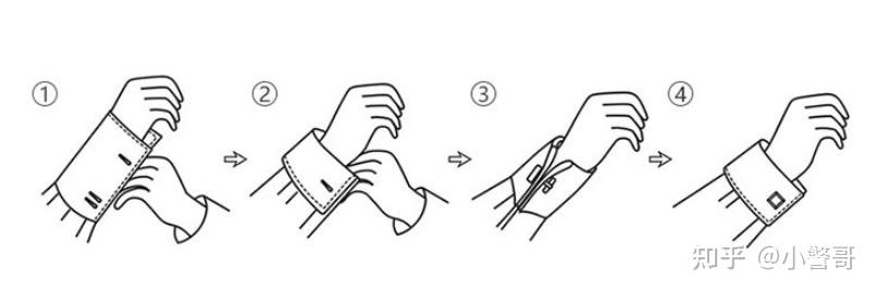 五,袖扣佩戴方法