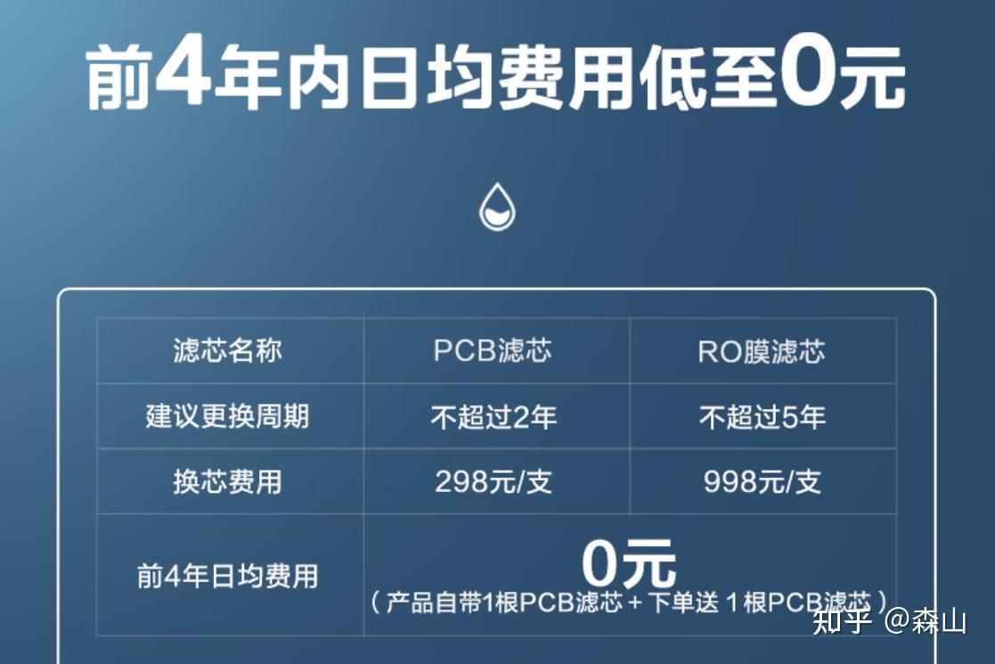 水一般能保存多长时间 v2-bf1bdae5bc5bf3ae7df89f695130c66e_r.jpg