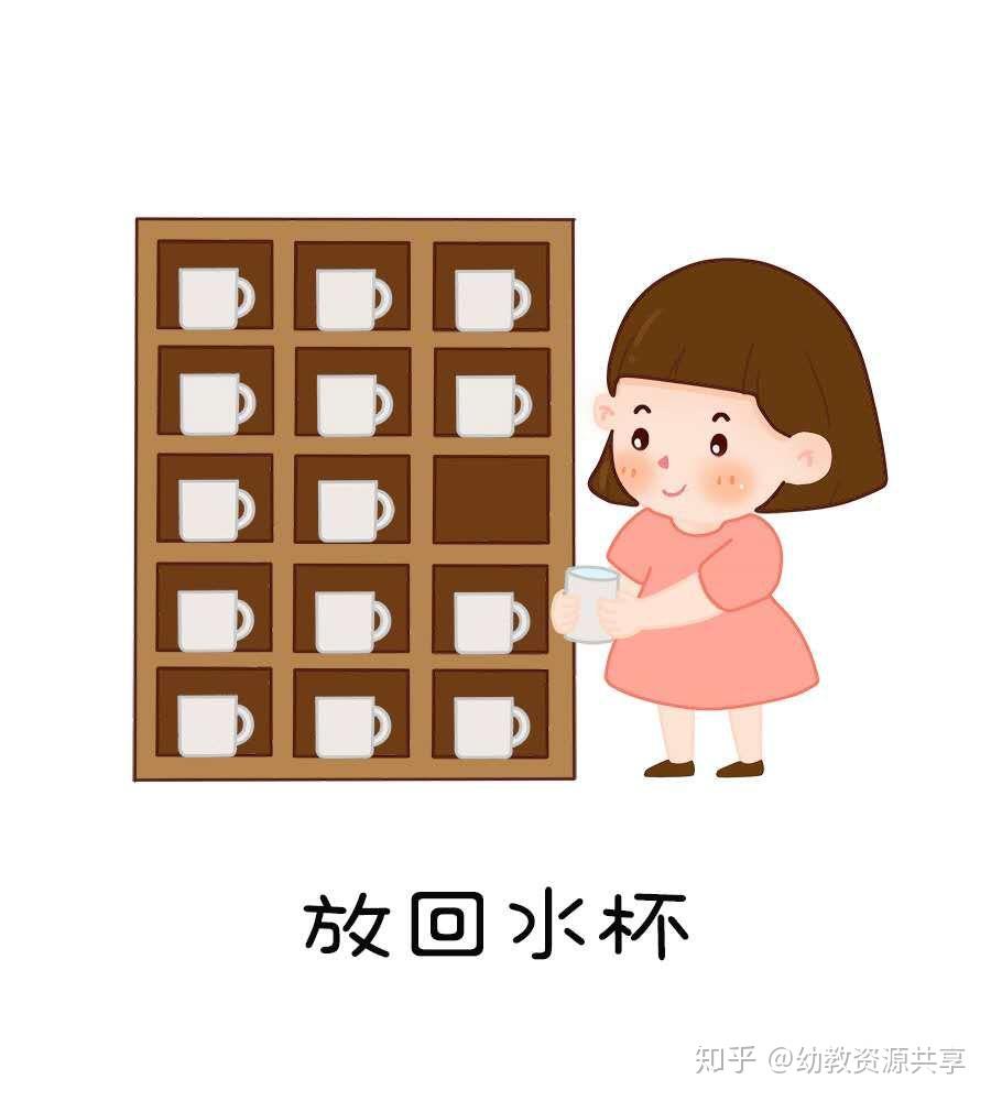 幼儿园喝水流程图