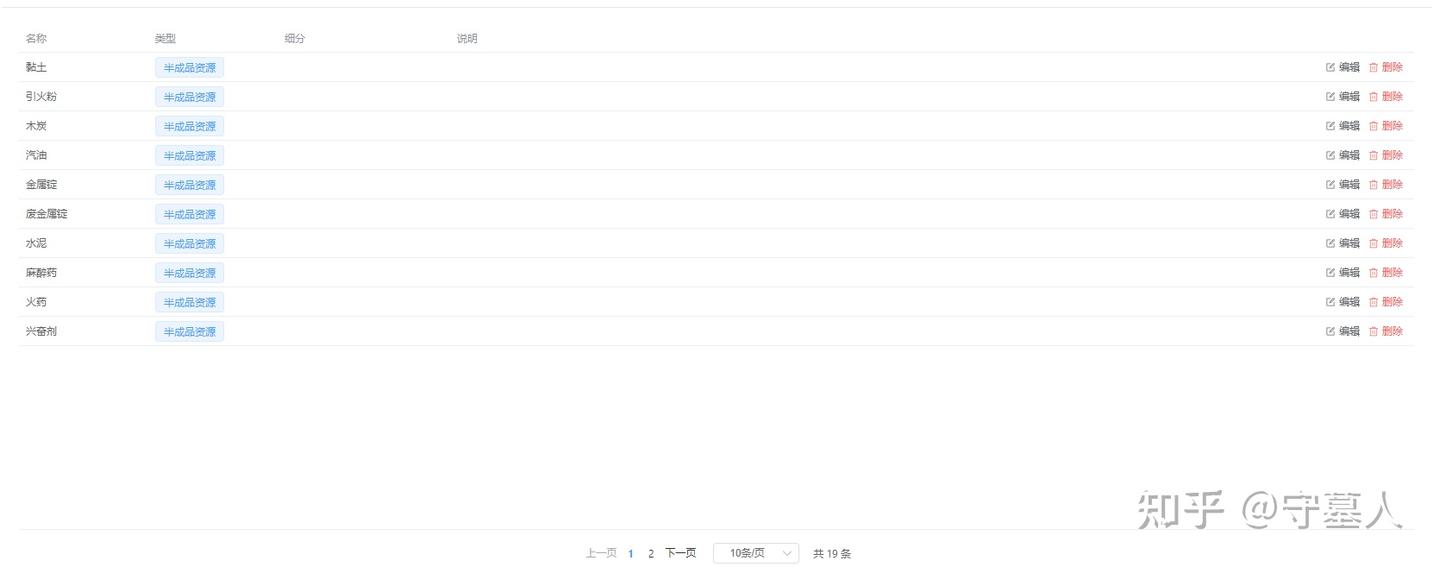 方舟生存飞升单人模式作弊总结- 知乎