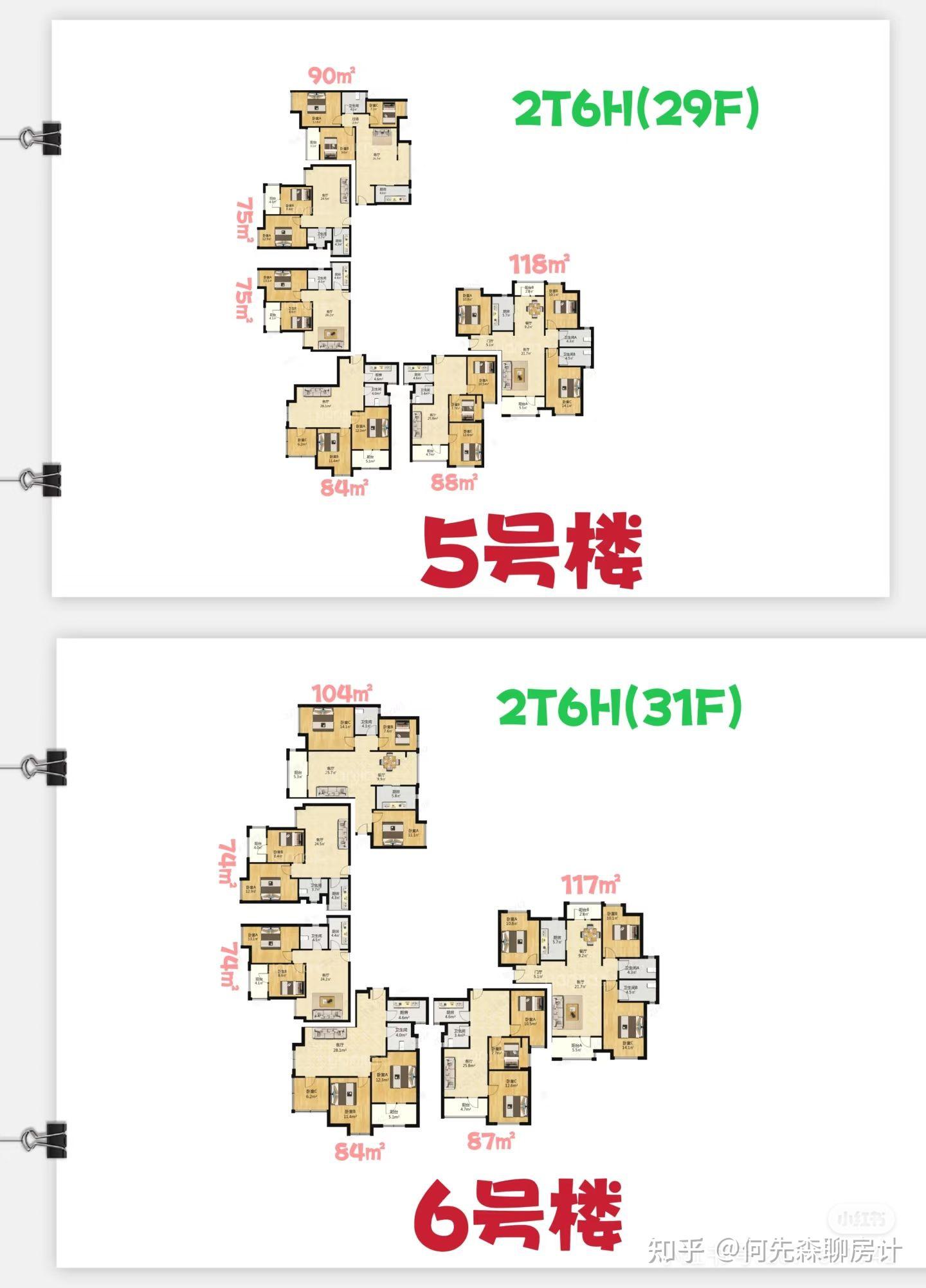 每天了解一个楼盘🏠|金地自在城K2 - 知乎