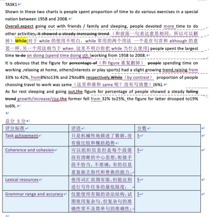 雅思写作要如何上8分附详细学习资料