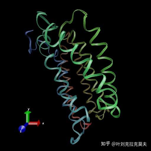 科学可视化软件介绍41 – VMD - 知乎