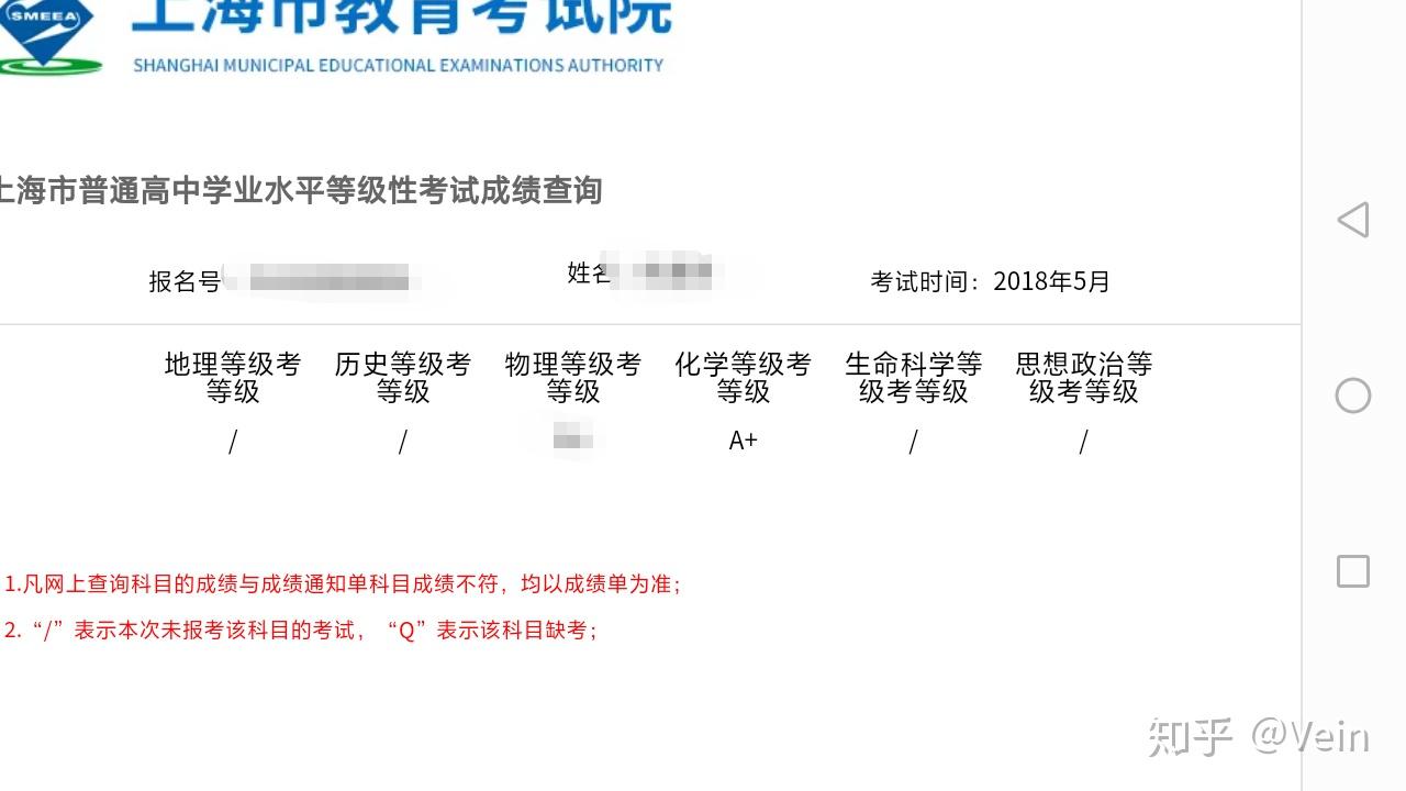 如何评价2018年上海化学等级考? - 知乎