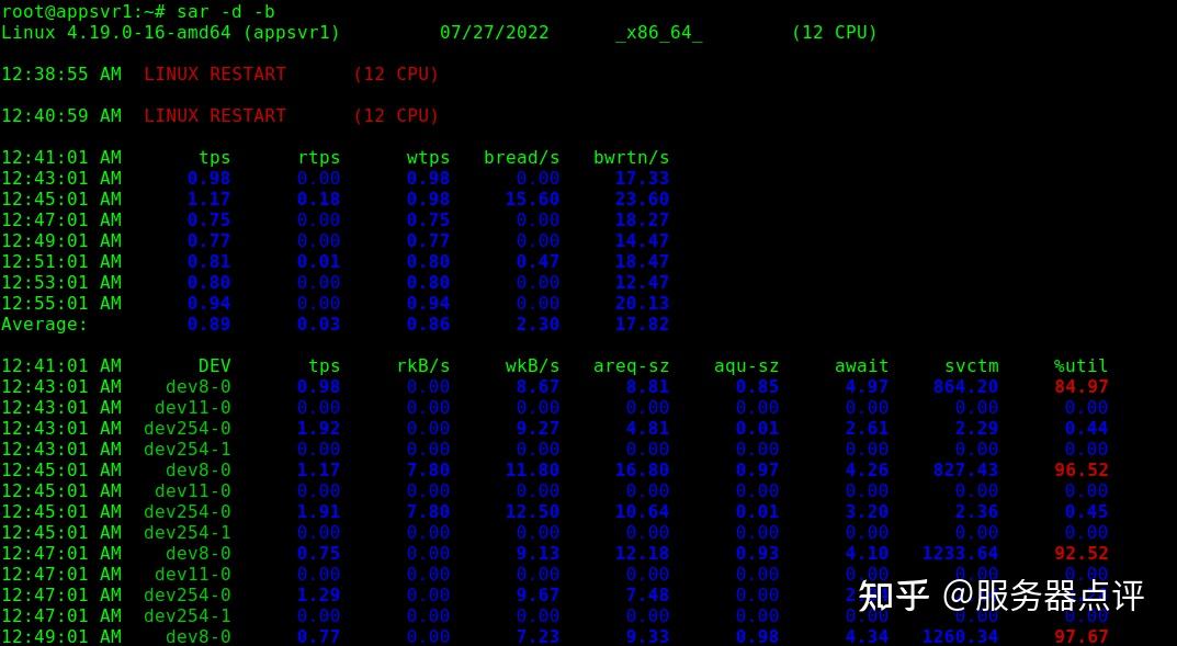 Linux中监控和调试磁盘I/O性能的5个最佳工具 - 知乎