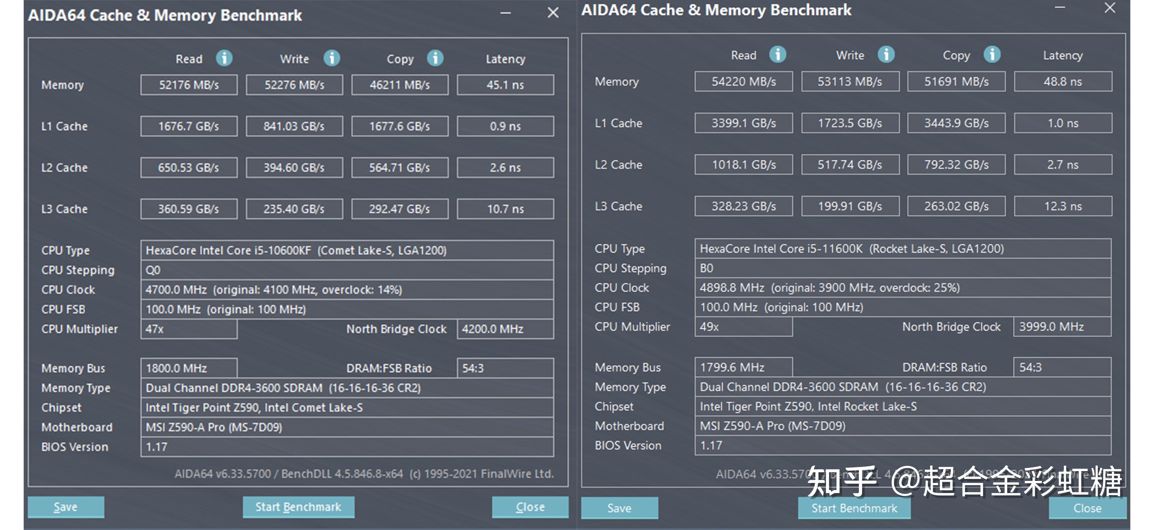 十一代酷睿中流砥柱i511600k评测