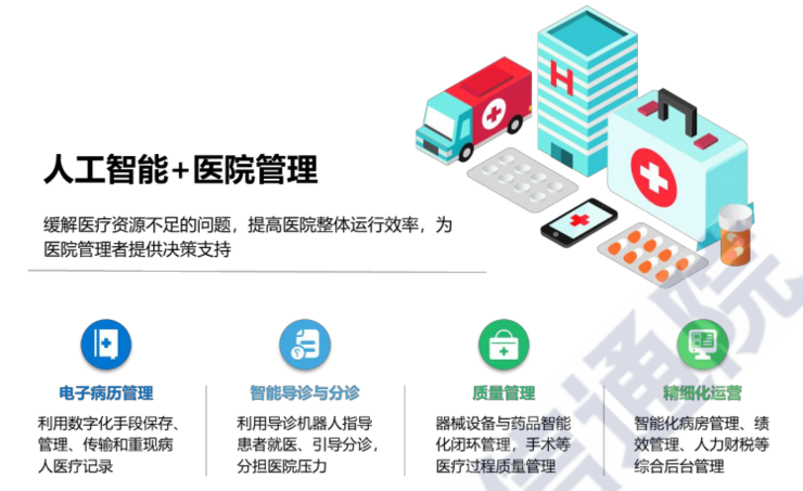 v2-bf560b70f8b5e24252395feb4ae9dd4a_b.jpg 2020人工智能医疗产业发展蓝皮书:未来医疗世界的智慧革命