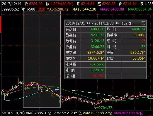 朋友套现信用卡,支付宝,微粒贷,百度钱包贷款,一