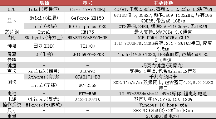 图文评测mx150新品微星pl62评测