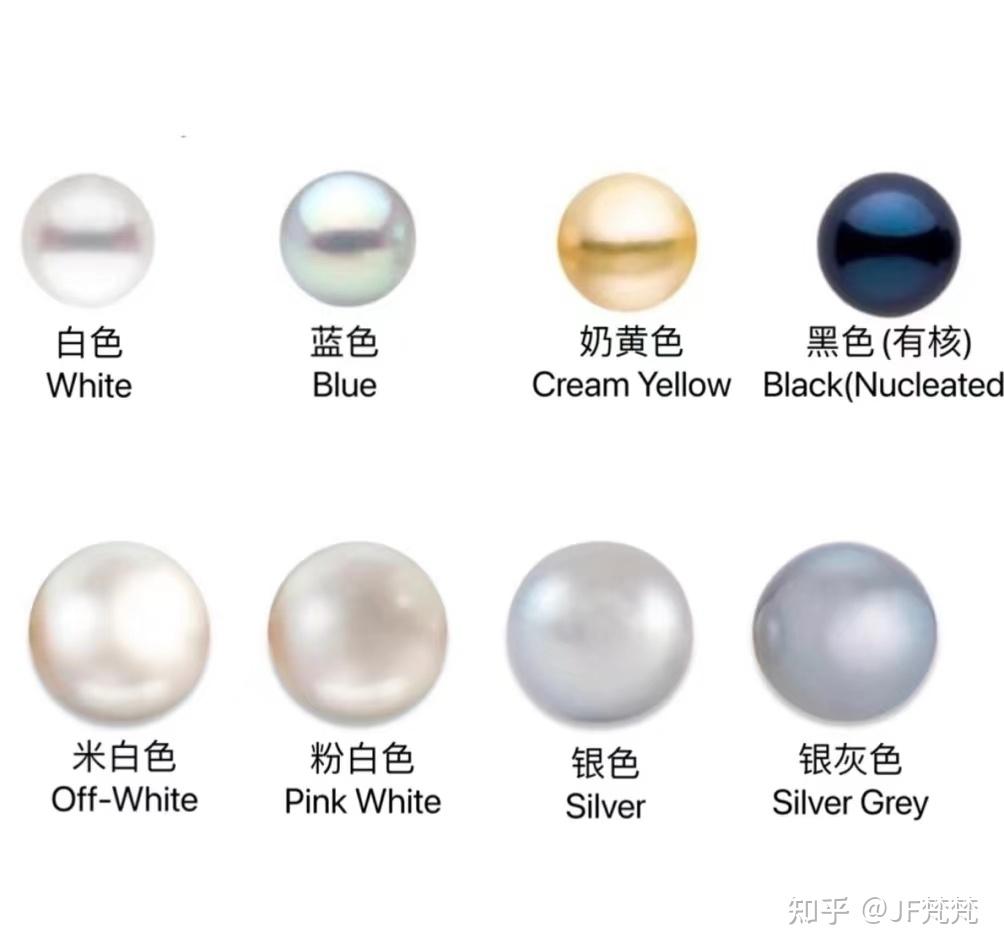 全网最全Akoya珍珠科普,看完这篇就足够 - 知乎
