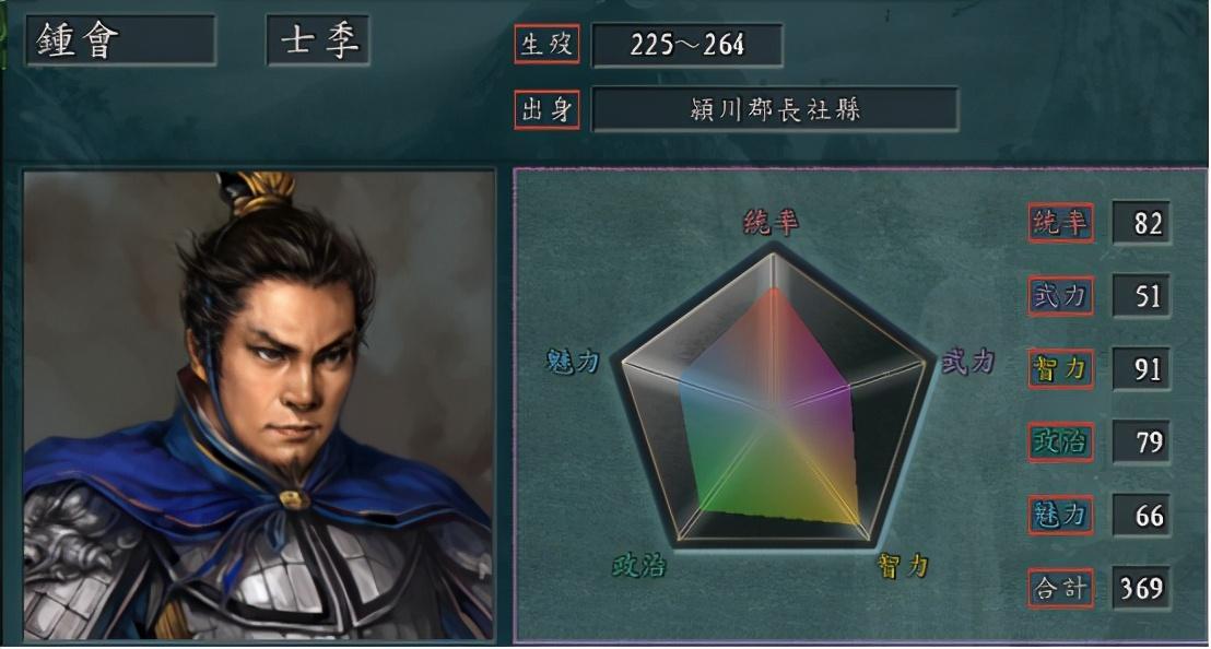 桀骜野心家:钟会