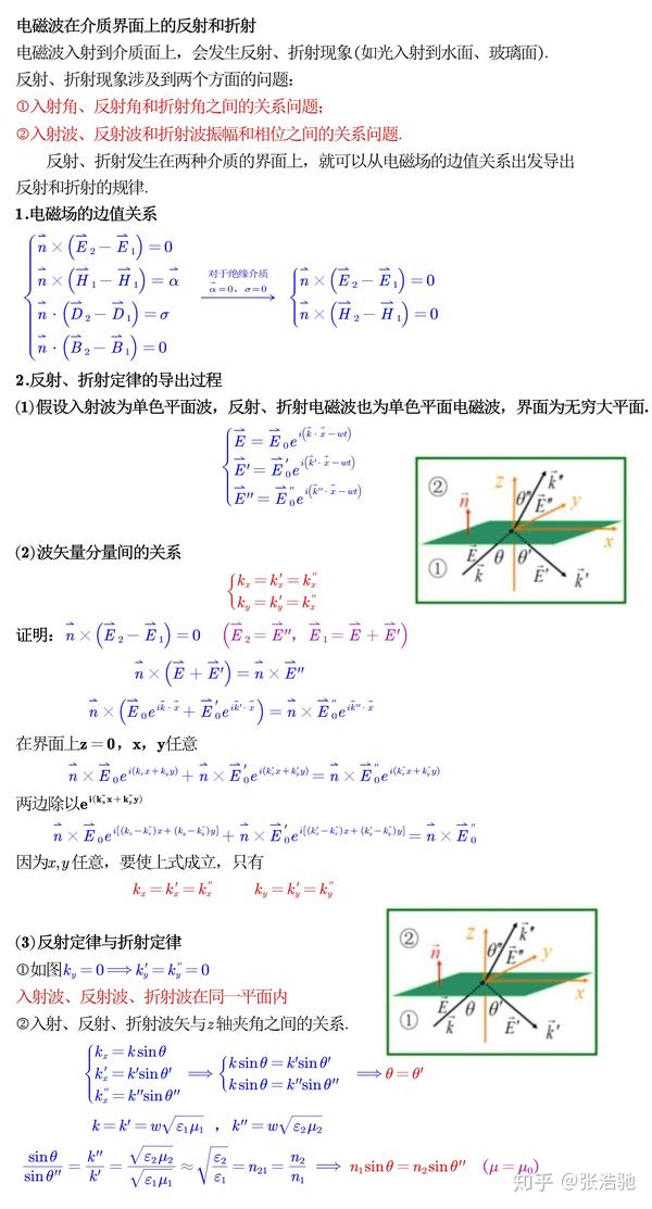 直面科学和电影的交汇