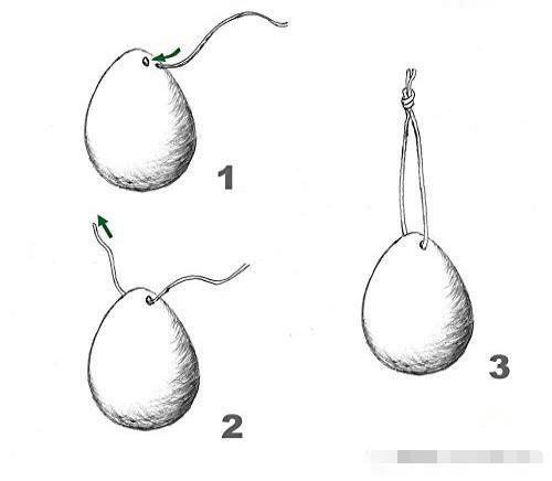 【男女】洗髓垂吊功的正确绑法,是绑在哪里? - 知乎