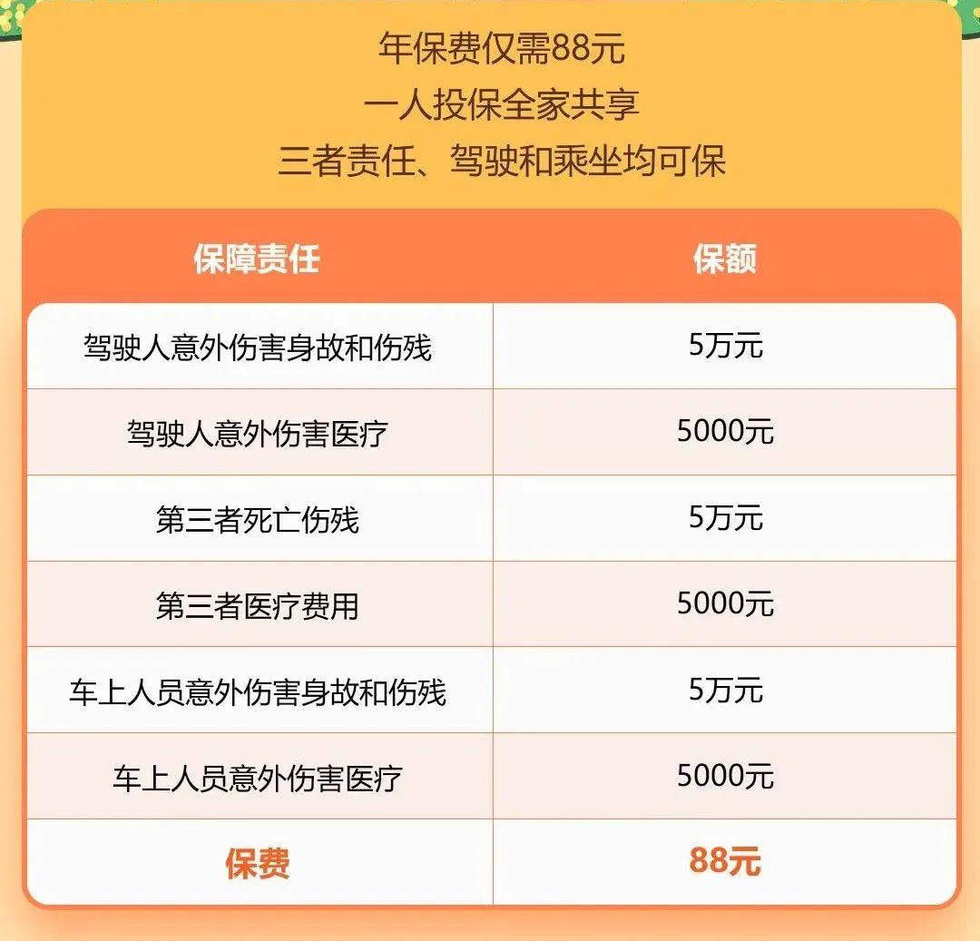 非机动车综合意外险,保您骑行无忧 平安电瓶车保险 知乎