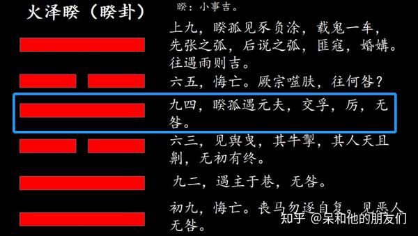 第38卦 解读《易经》,学会寻找可信任的人—— 火泽睽(睽卦) - 知乎