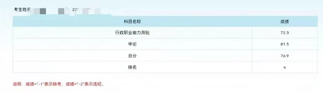 二战有必要刷政治网课(考研二战政治还要听课吗)