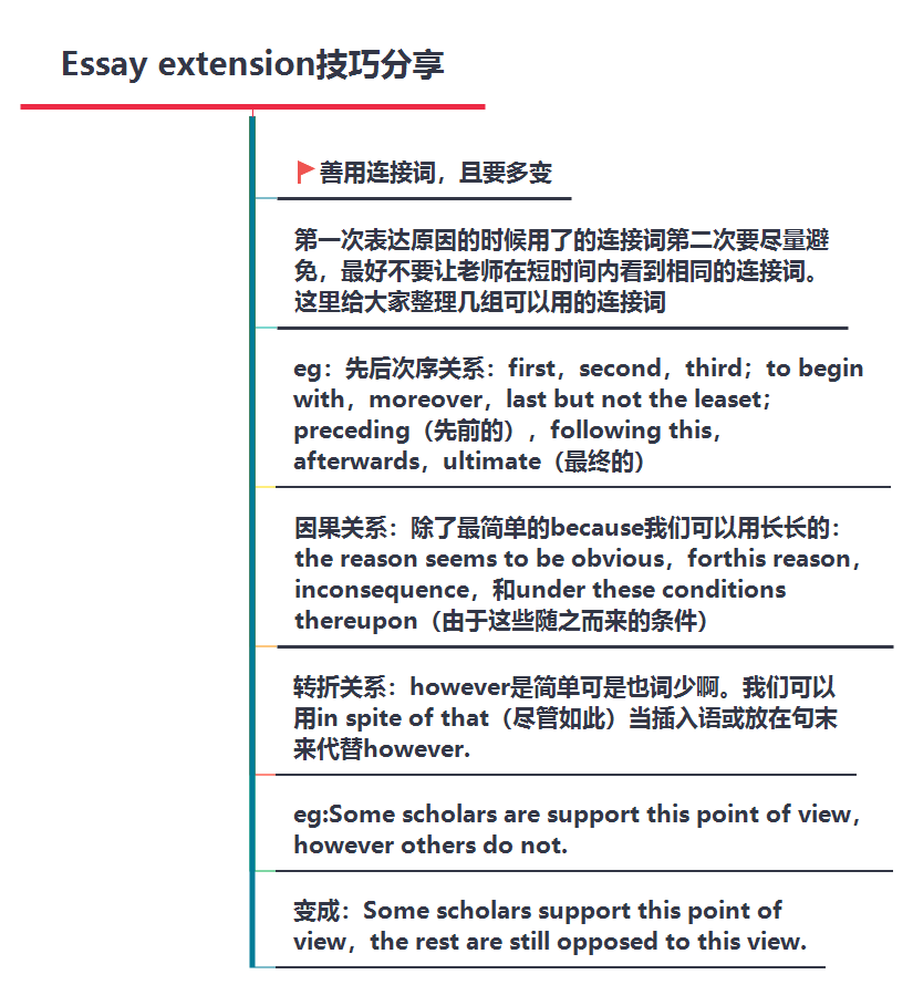 essay extension kcl