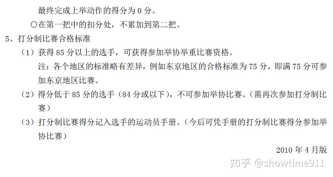 举重技术交流业余举重技术比赛评分制比赛竞技规则