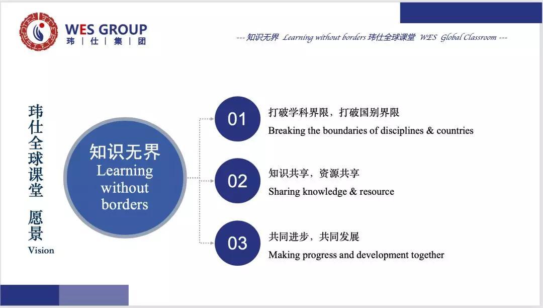 以“全球课堂”链接世界优质教育资源,国际学校也将进入“共享时代”? - 知乎