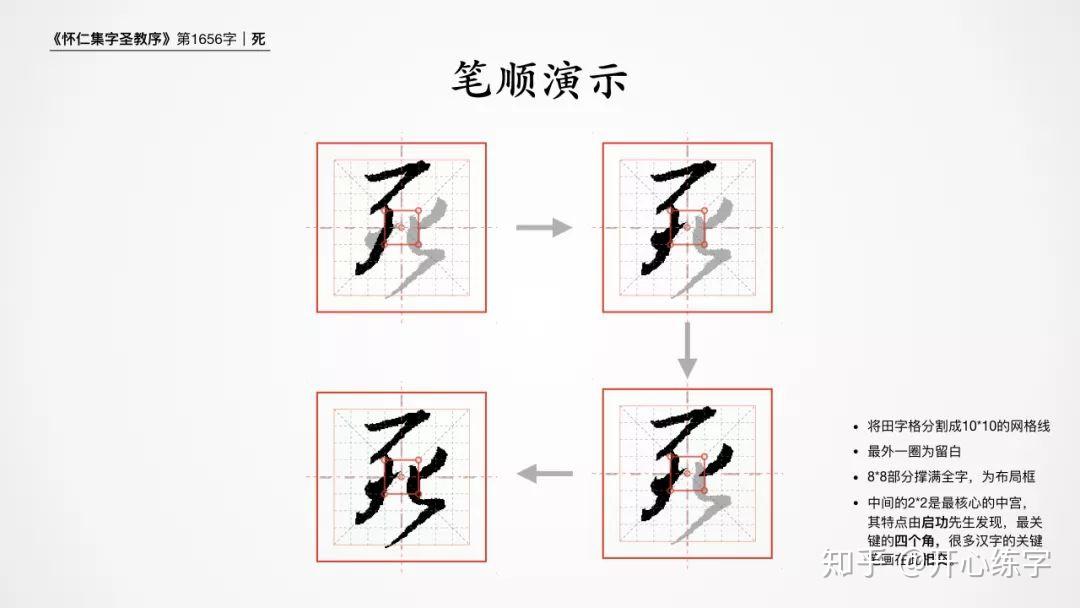 死(1656)|硬笔练习书圣王羲之的基础行书《圣教序》|每日精进 - 知乎