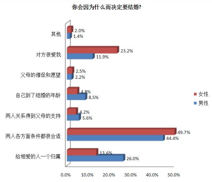 深挖背后的真相：背景调查行业的最新动态